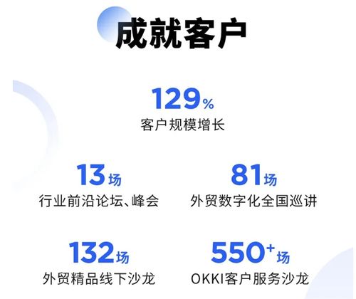 小滿科技榮登2021企業服務未來獨角獸TOP50，以智能CRM引領外貿增長新范式